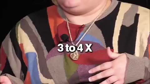 Liberals now have a privilege scale to calculate your privilege based on how fat you are.