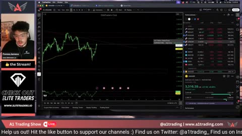 5 How GDP Impacts Gold, USD, SPX500 and BTC Markets #BTC #crypto #forex