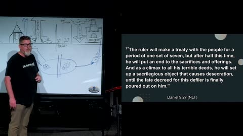 The Tribulation Period & The Antichrist | Pastor Jason Henderson