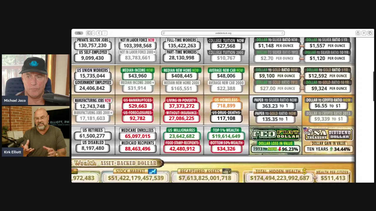 Price of silver will be $1556 Oz with manipulation removal of fed 1913 dollar and shorting of silver