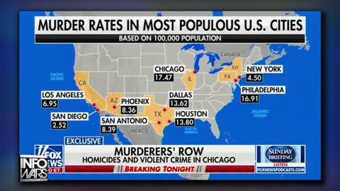 GASLIGHTING EXTRAORDINAIRE: Illinois Gov. Pritzker Downplays Murders & Violence In Chicago