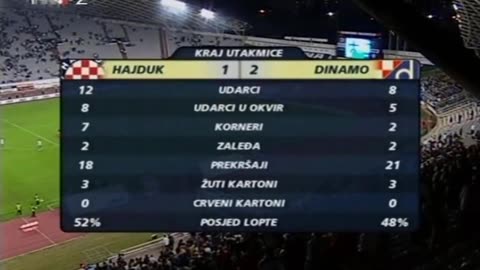 Hajduk Split - Dinamo Zagreb 1-2 (2007), HNL