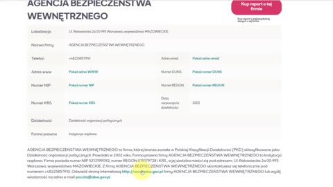 Polska to FIRMA a nie państwo