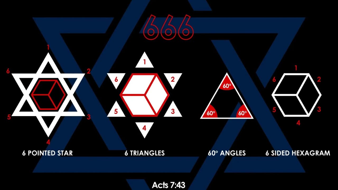 The little season of Satan's loosing, the great commission, and the New Jerusalem.