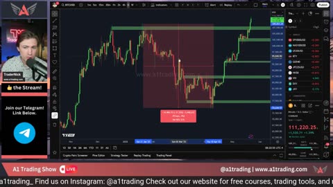 Bitcoin & GOLD Price LIVE – SPX500, USD Market Trading Stream #crypto #btc