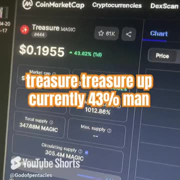treasure magic btc bullrun confirmed_ crypto news today price prediction #fyp