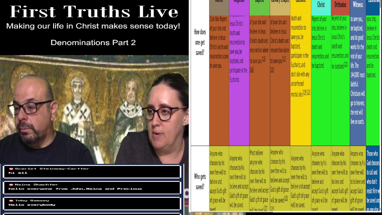 Friday Night Live - Denominations Part 2