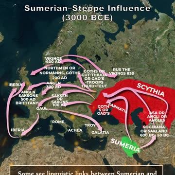 Sumerian–Steppe Influence (3000 BCE) vs Scythian–Magyar (hungarian) Continuity (895 AD)-1