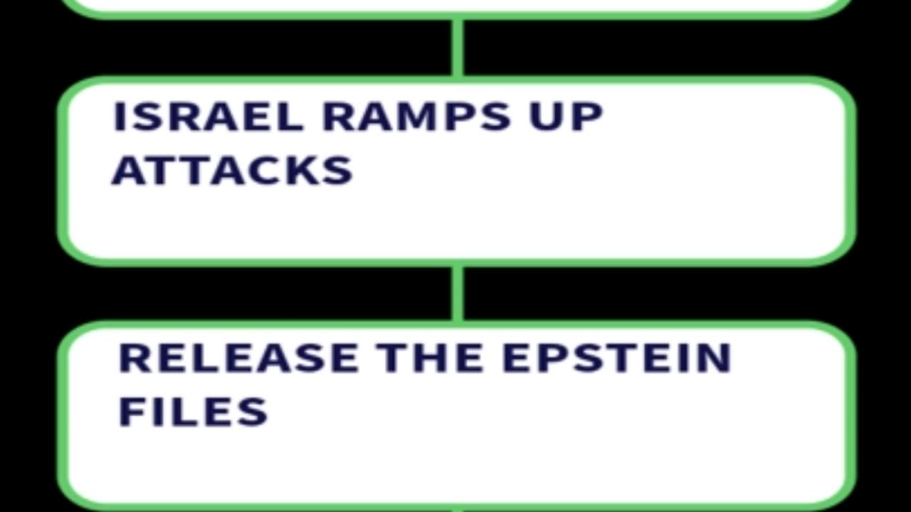 Super News #8-Release the Epstein Files-SCOTUS vs. POTUS