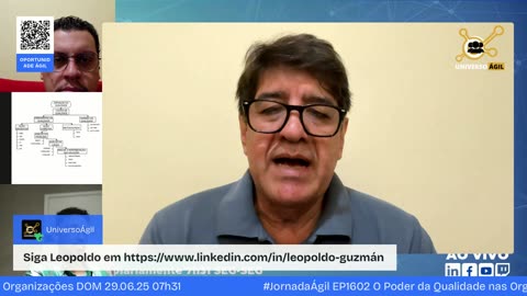 #JornadaÁgil EP1602 O Poder da Qualidade nas Organizações DOM 29.06.25 07h31