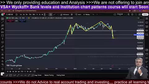 XAUUSD Session Trading #crypto #BTC