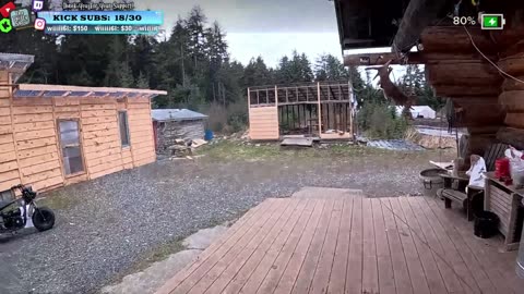 Cant be Stopped FARMSTEAD REMOTE Isolated ALASKAN Village | !Real !Homestead