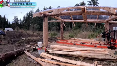 Cant be Stopped FARMSTEAD REMOTE Isolated ALASKAN Village | !Real !Homestead