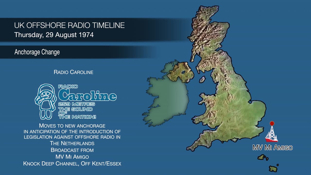 Free Offshore Radio Timeline