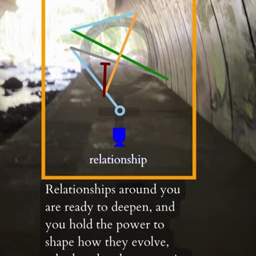 Transform The World Around You | Path and Tarot Reading