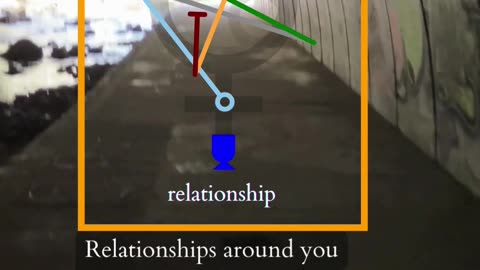 Transform The World Around You | Path and Tarot Reading