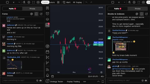NVIDIA stock price live, FOREX, EUR USD, GBP USD, JPY USD, CAD USD, AUD USD, NVIDIA share price live