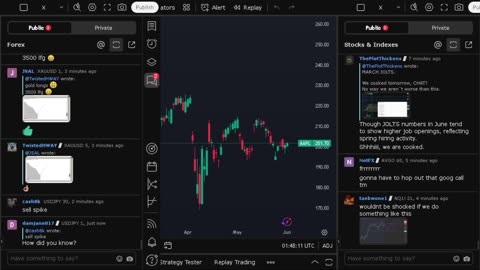 NVIDIA stock price live, FOREX, EUR USD, GBP USD, JPY USD, CAD USD, AUD USD, NVIDIA share price live