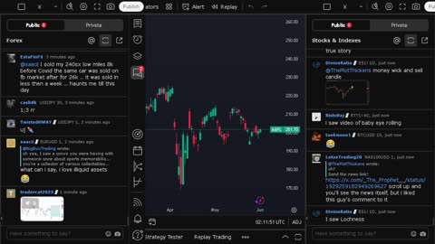 NVIDIA stock price live, FOREX, EUR USD, GBP USD, JPY USD, CAD USD, AUD USD, NVIDIA share price live