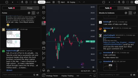 NVIDIA stock price live, FOREX, EUR USD, GBP USD, JPY USD, CAD USD, AUD USD, NVIDIA share price live
