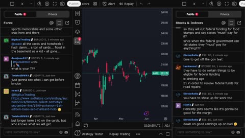 NVIDIA stock price live, FOREX, EUR USD, GBP USD, JPY USD, CAD USD, AUD USD, NVIDIA share price live