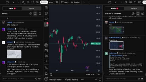 NVIDIA stock price live, FOREX, EUR USD, GBP USD, JPY USD, CAD USD, AUD USD, NVIDIA share price live