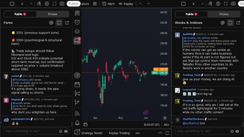 NVIDIA stock price live, FOREX, EUR USD, GBP USD, JPY USD, CAD USD, AUD USD, NVIDIA share price live