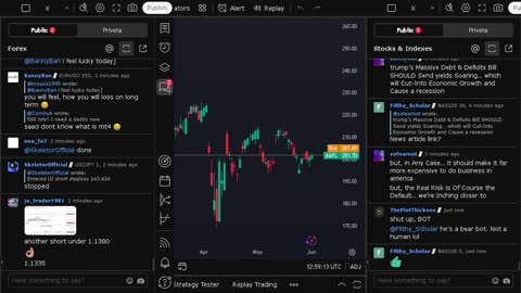 NVIDIA stock price live, FOREX, EUR USD, GBP USD, JPY USD, CAD USD, AUD USD, NVIDIA share price live