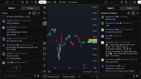 NVIDIA stock price live, FOREX, EUR USD, GBP USD, JPY USD, CAD USD, AUD USD, NVIDIA share price live