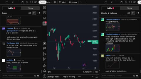 NVIDIA stock price live, FOREX, EUR USD, GBP USD, JPY USD, CAD USD, AUD USD, NVIDIA share price live