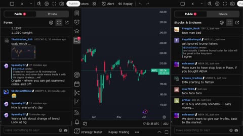 NVIDIA stock price live, FOREX, EUR USD, GBP USD, JPY USD, CAD USD, AUD USD, NVIDIA share price live