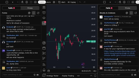 NVIDIA stock price live, FOREX, EUR USD, GBP USD, JPY USD, CAD USD, AUD USD, NVIDIA share price live
