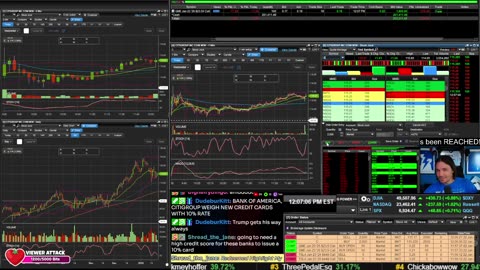 LIVE Day Trading the Stock Market