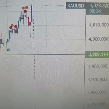 Gold trades steady near $4,000 as investors eye ISM data and Fed commentary