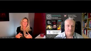 How do you want to Present yourself as a Brand