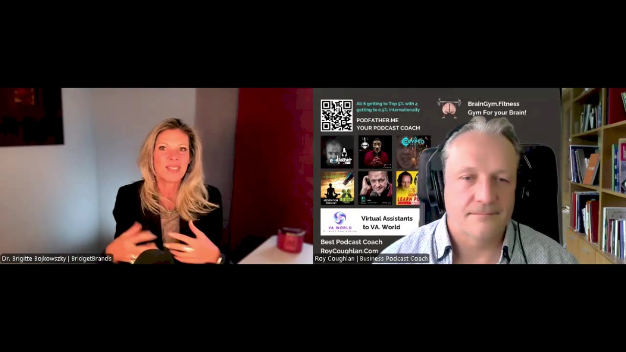 How do you want to Present yourself as a Brand