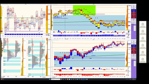 Bluewater Wrap and Trades for Dec 1