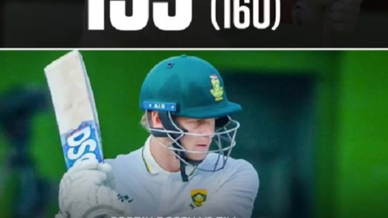 South Africa made 418 for 9 Wkts vs Zimbabwe on first day first test in Bulawayo