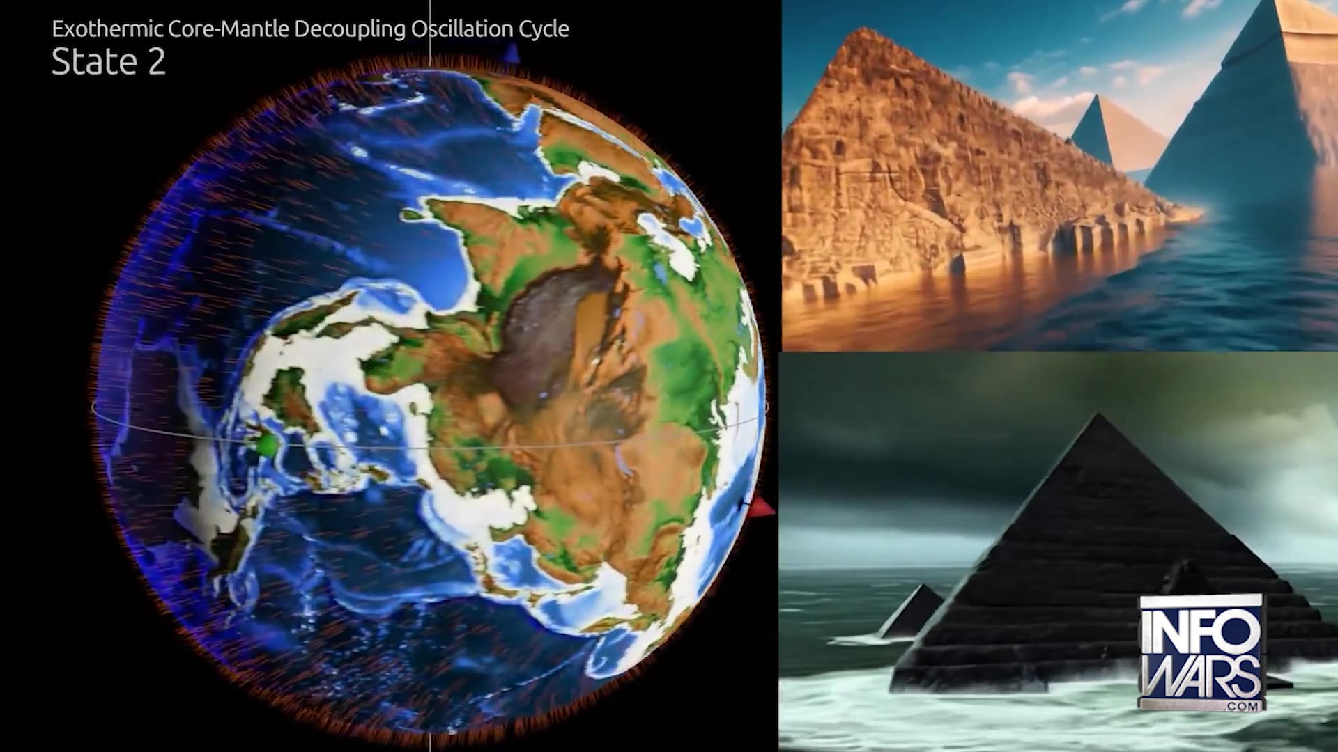 The Elites Bunkers Exposed