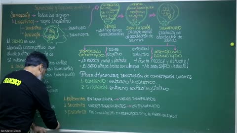 VONEX REPASO 2025 - 1 | Semana 03 | Lenguaje