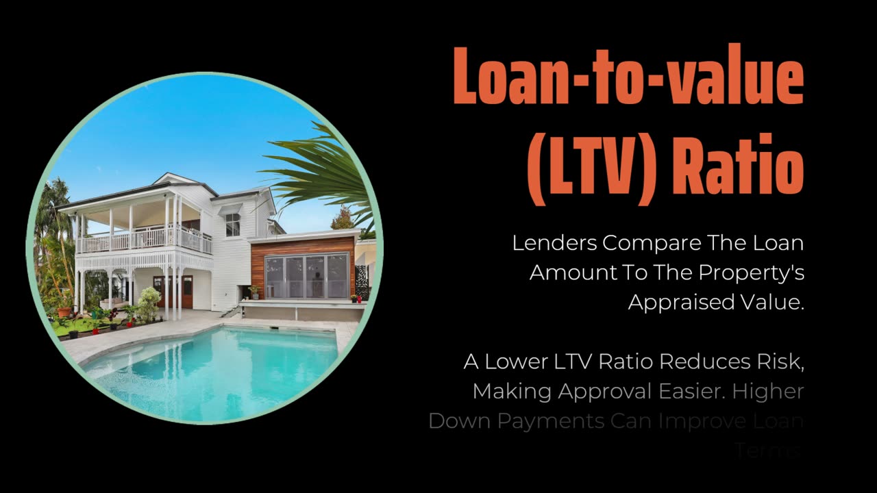 Commercial Real Estate Financing Dallas