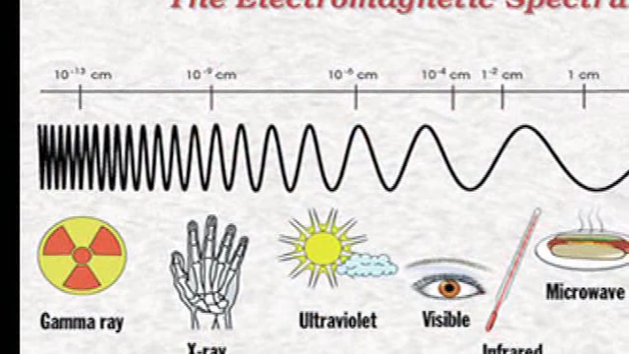 30. Earth's Atmosphere - Air and Weather - TTC Video - How the Earth Works