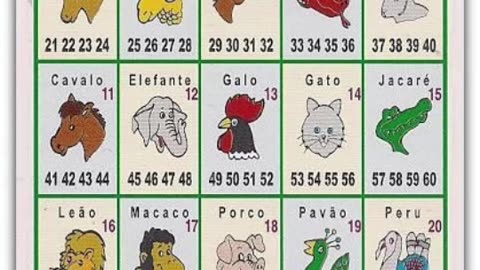 explicando o jogo do bicho - Made with Clipchamp (2).mp4