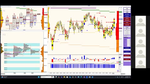 Bluewater Pre-Market for Jul 25