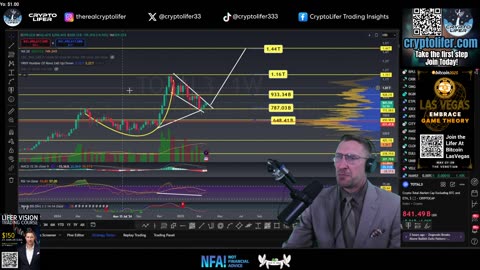 Bitcoin Live Trading: SOL Leads the Charge, MicroStrategy Doubles Down! EP1582