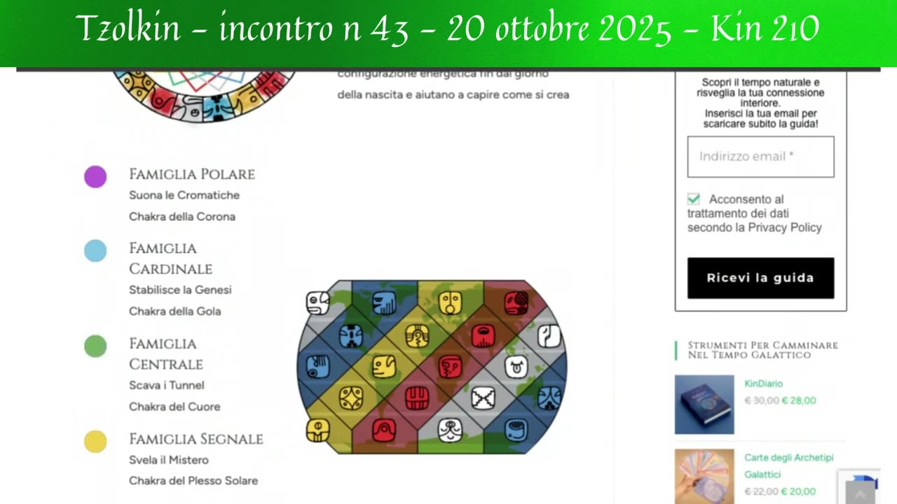 43 Tzolkin
