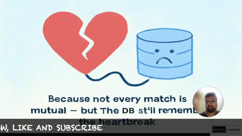 SQL Joins Explained Like Dating Apps