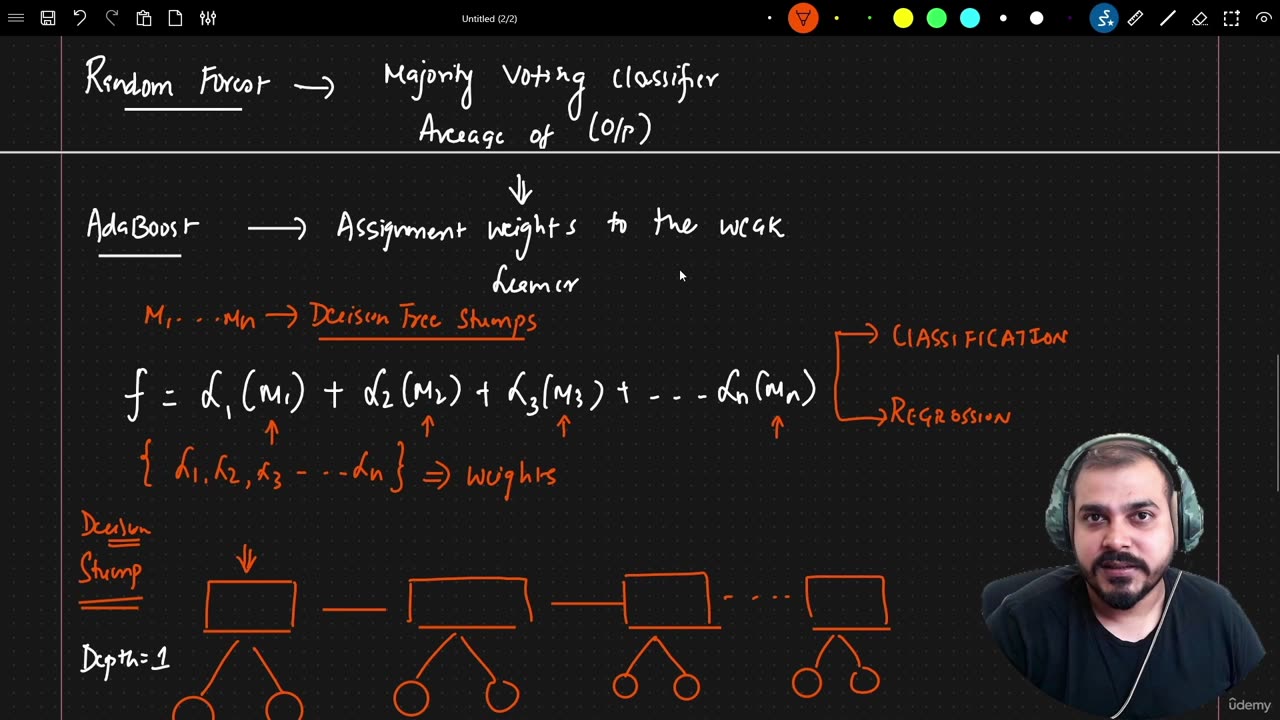 33.1 Introduction to Adaboost ML algorithm Krish Naik ML