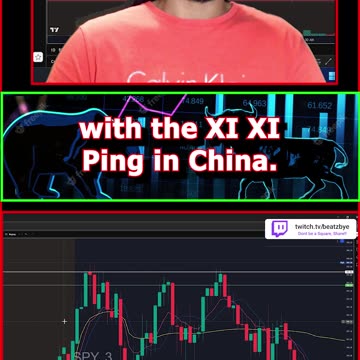 FINANCE SOLUTIONS-YT Financial Literacy Technical Analysis & Plays