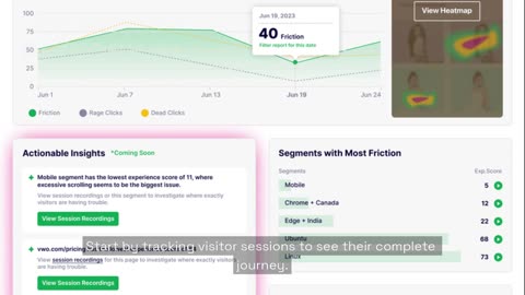 Uncover Why Visitors Leave: VWO Insights Behavior Analytics Walkthrough